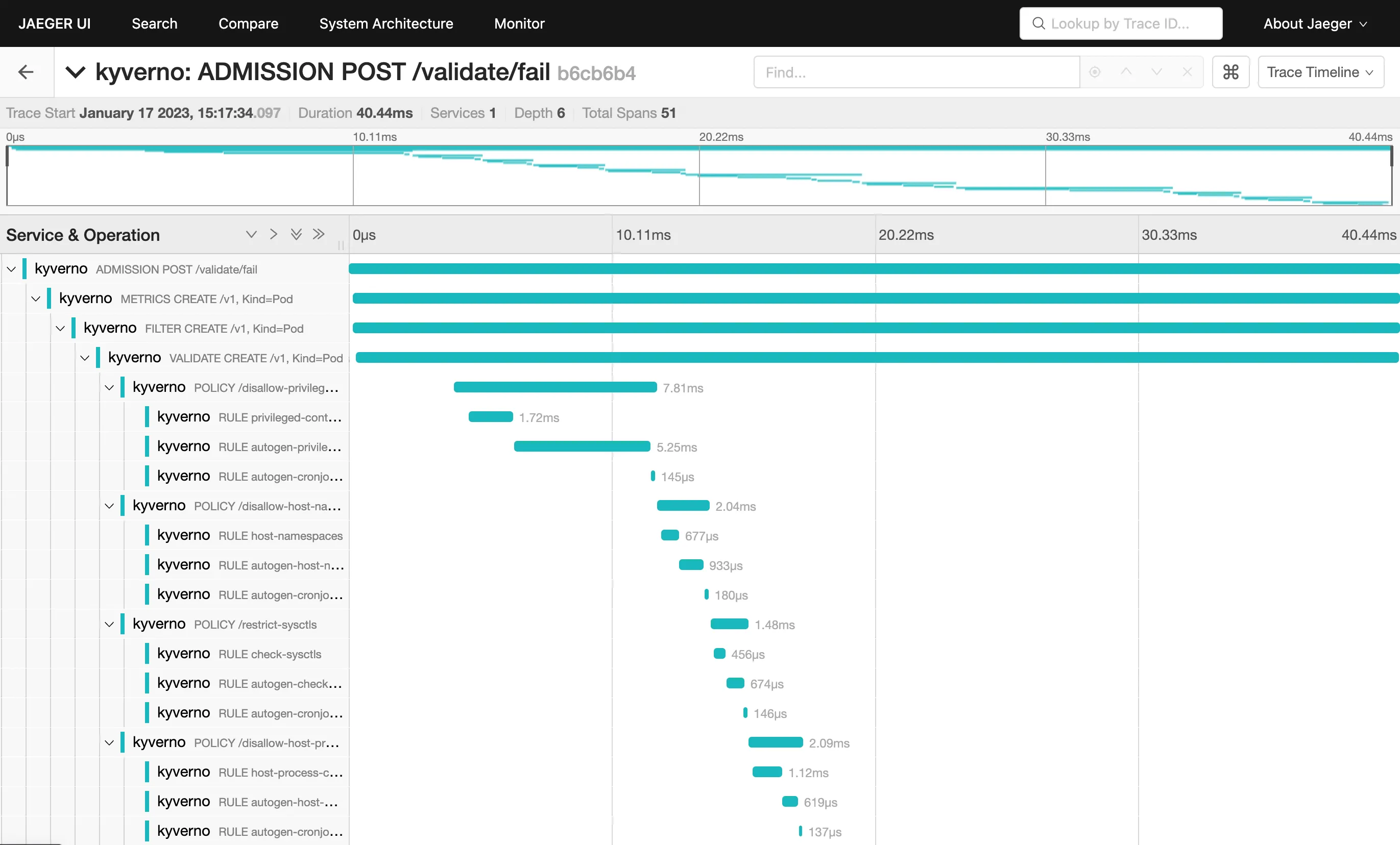 walkthrough-jaeger-2